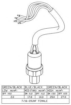 Пневматический выключатель, кондиционер NRF 38920