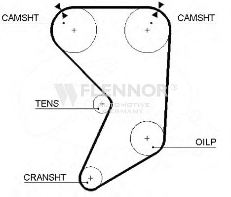 Ремень ГРМ FLENNOR 4085