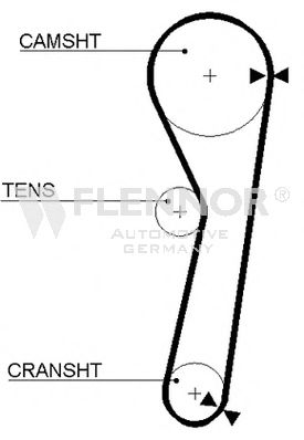 Ремень ГРМ FLENNOR 4202V