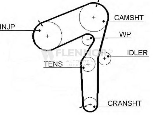 Ремень ГРМ FLENNOR 4351V