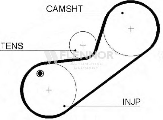 Ремень ГРМ FLENNOR 4353V