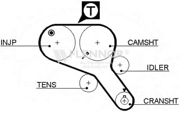 Ремень ГРМ FLENNOR 4355V