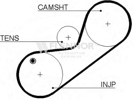 Ремень ГРМ FLENNOR 4435V