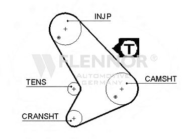 Ремень ГРМ FLENNOR 4461V