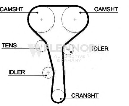 Ремень ГРМ FLENNOR 4496V