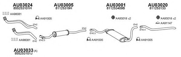 Система выпуска ОГ VENEPORTE 030122