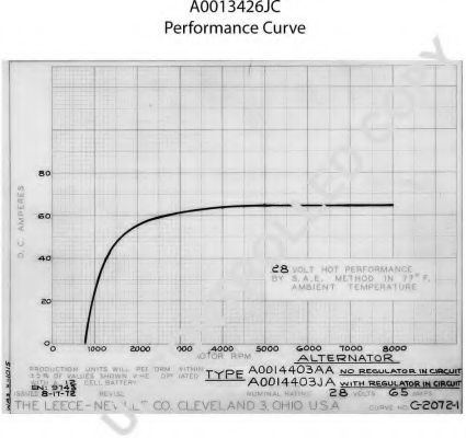 Генератор PRESTOLITE ELECTRIC A0013426JC