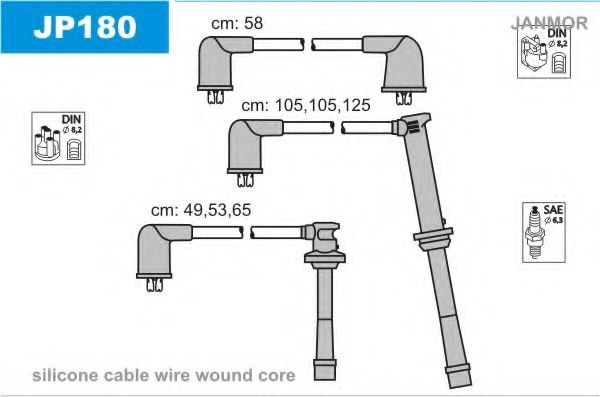 Комплект проводов зажигания JANMOR JP180