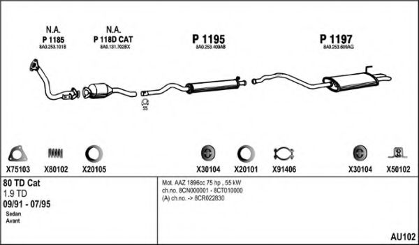 Система выпуска ОГ FENNO AU102