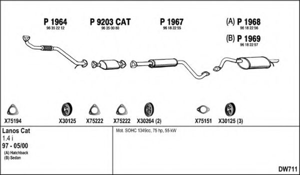 Система выпуска ОГ FENNO DW711