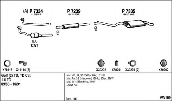Система выпуска ОГ FENNO VW109