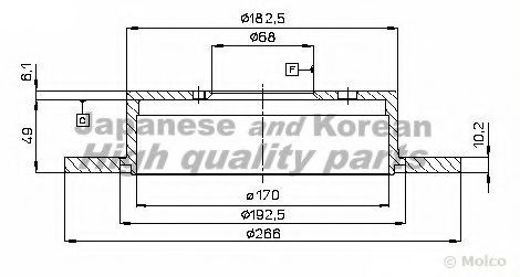 Тормозной диск ASHUKI 0993-0103