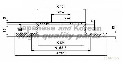 Тормозной диск ASHUKI 0993-4002