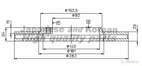 Тормозной диск ASHUKI H037-60