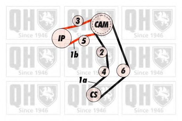 Ремень ГРМ QUINTON HAZELL QTB377