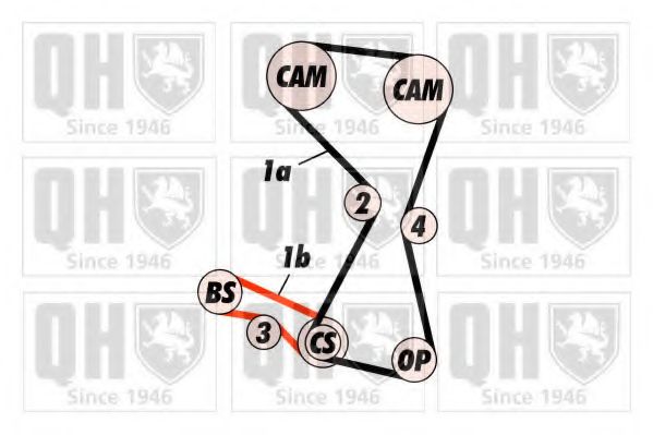 Ремень ГРМ QUINTON HAZELL QTB414