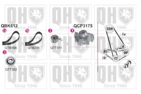 Водяной насос + комплект зубчатого ремня QUINTON HAZELL QBPK6120