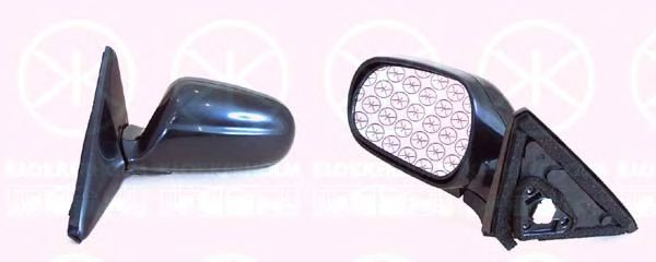 Наружное зеркало KLOKKERHOLM 29361033