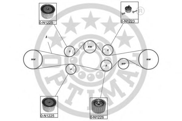 Комплект ремня ГРМ OPTIMAL R1220