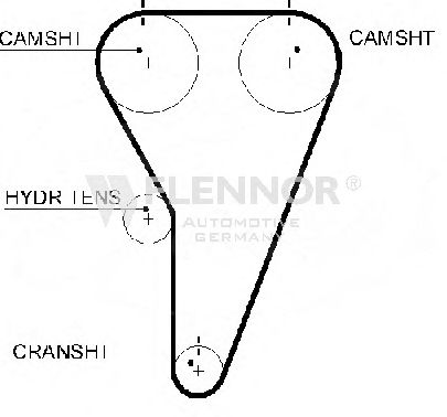 Ремень ГРМ FLENNOR 1003
