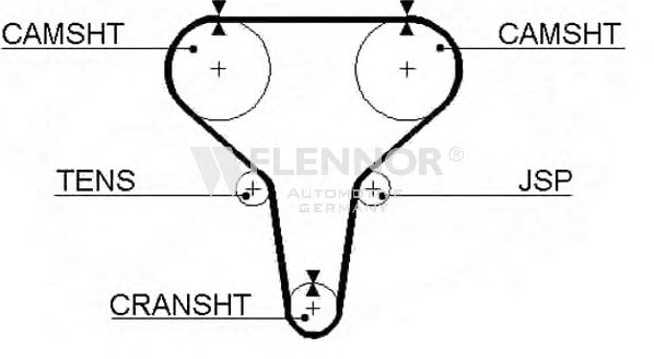 Ремень ГРМ FLENNOR 4154V