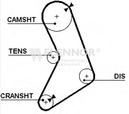Ремень ГРМ FLENNOR 4906