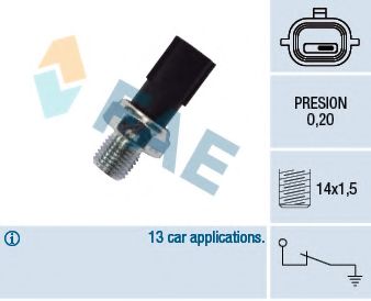Датчик давления масла FAE 12702