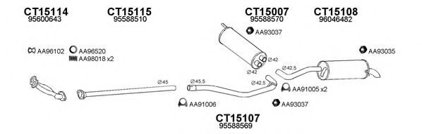 Система выпуска ОГ VENEPORTE 150185