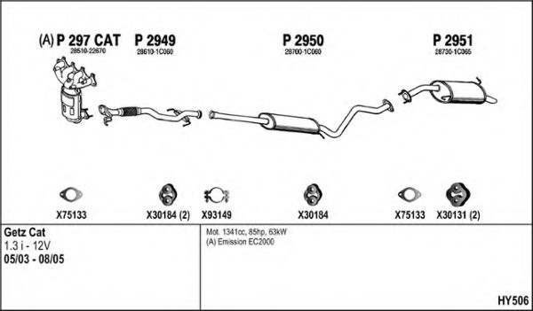 Система выпуска ОГ FENNO HY506
