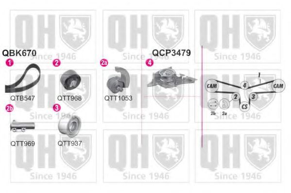 Водяной насос + комплект зубчатого ремня QUINTON HAZELL QBPK6700