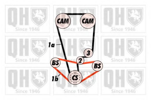 Комплект ремня ГРМ QUINTON HAZELL QBK396