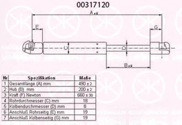 Газовая пружина, крышка багажник KLOKKERHOLM 00317120