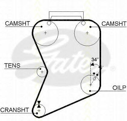 Ремень ГРМ TRISCAN 105022