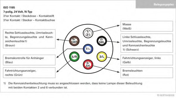 Вилка AUGER 52521
