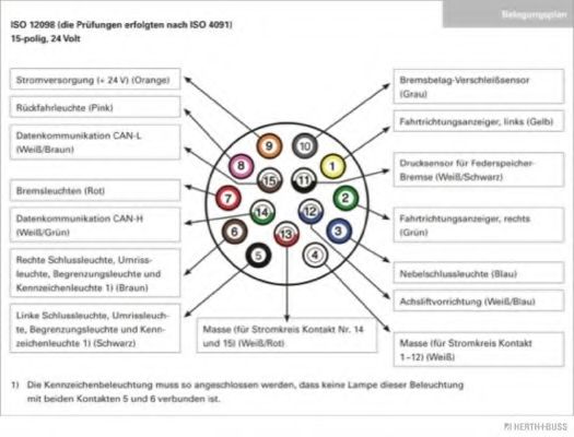 Розетка HC-PARTS 180286