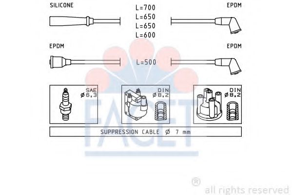 Комплект проводов зажигания FACET 49415