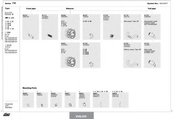 Система выпуска ОГ DINEX 180100077