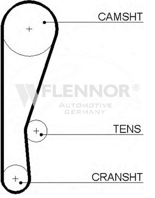 Ремень ГРМ FLENNOR 4008