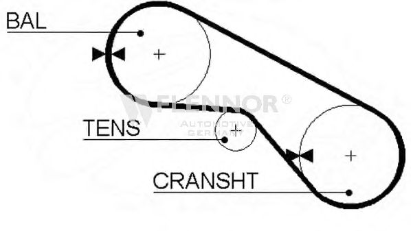 Ремень ГРМ FLENNOR 4914