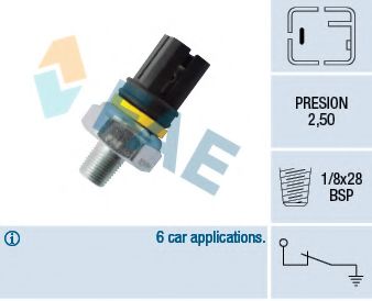 Датчик давления масла FAE 12419