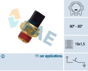 Термовыключатель, вентилятор радиатора FAE 36712