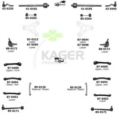 Подвеска колеса KAGER 800292