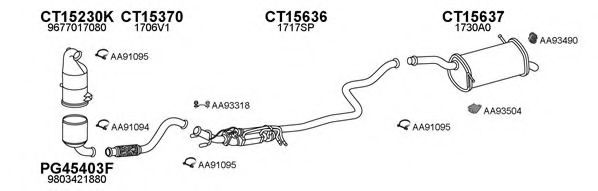 Система выпуска ОГ VENEPORTE 150563