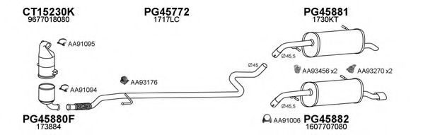 Система выпуска ОГ VENEPORTE 450718
