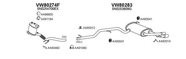 Система выпуска ОГ VENEPORTE 800679