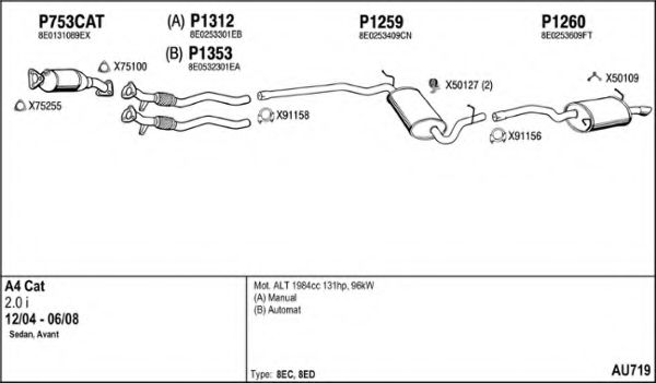 Система выпуска ОГ FENNO AU719