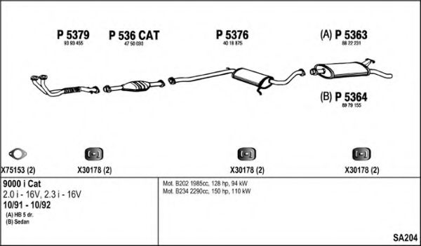 Система выпуска ОГ FENNO SA204