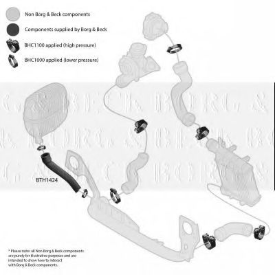 Трубка нагнетаемого воздуха BORG & BECK BTH1424