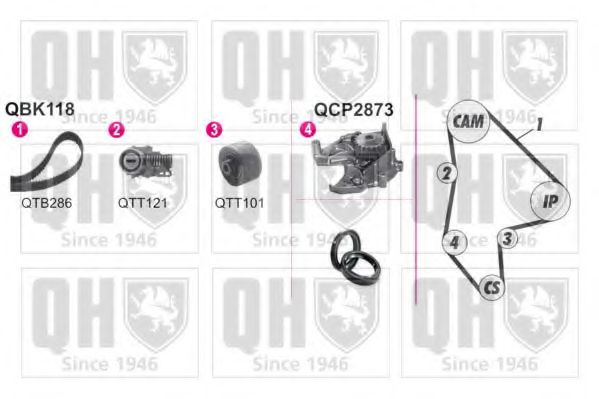 Водяной насос + комплект зубчатого ремня QUINTON HAZELL QBPK1180