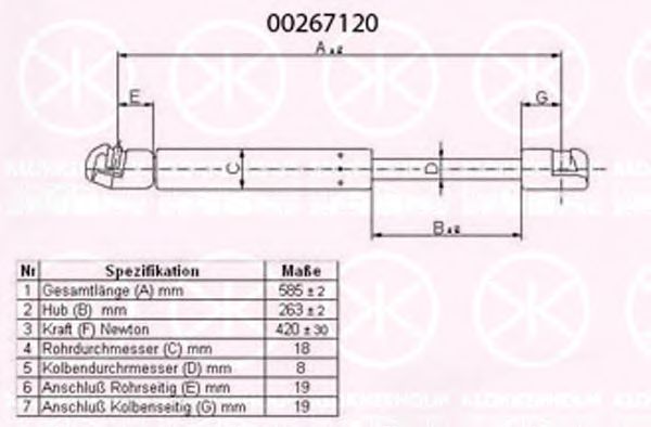 Газовая пружина, крышка багажник KLOKKERHOLM 00267120